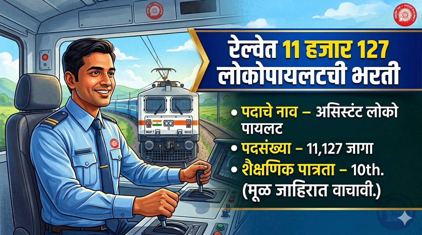 RRB Loco Pilot Bharti 2026