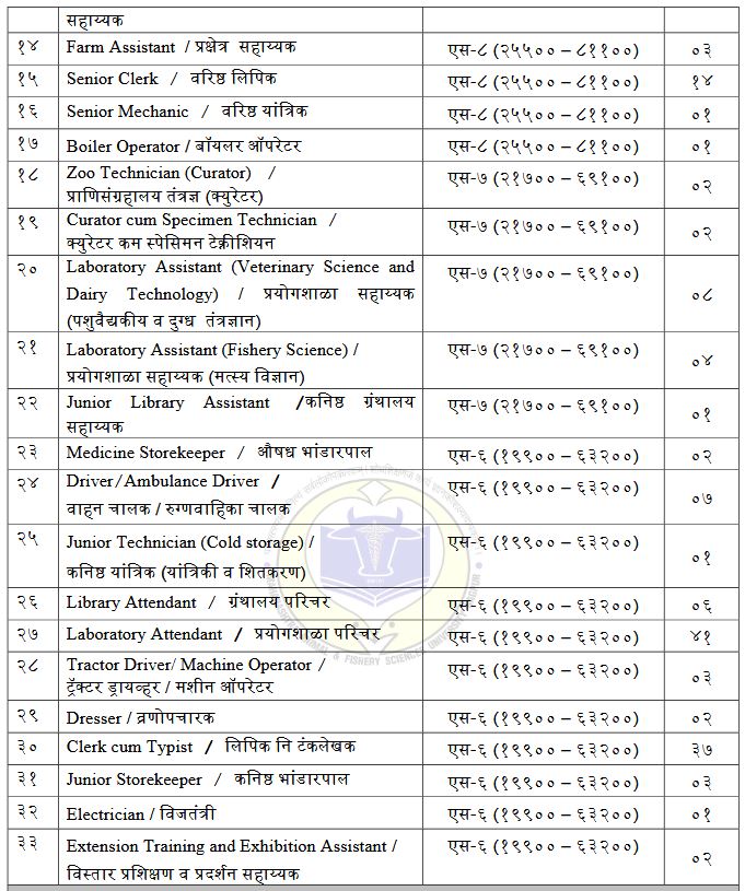 MAFSU vacancy-details-2