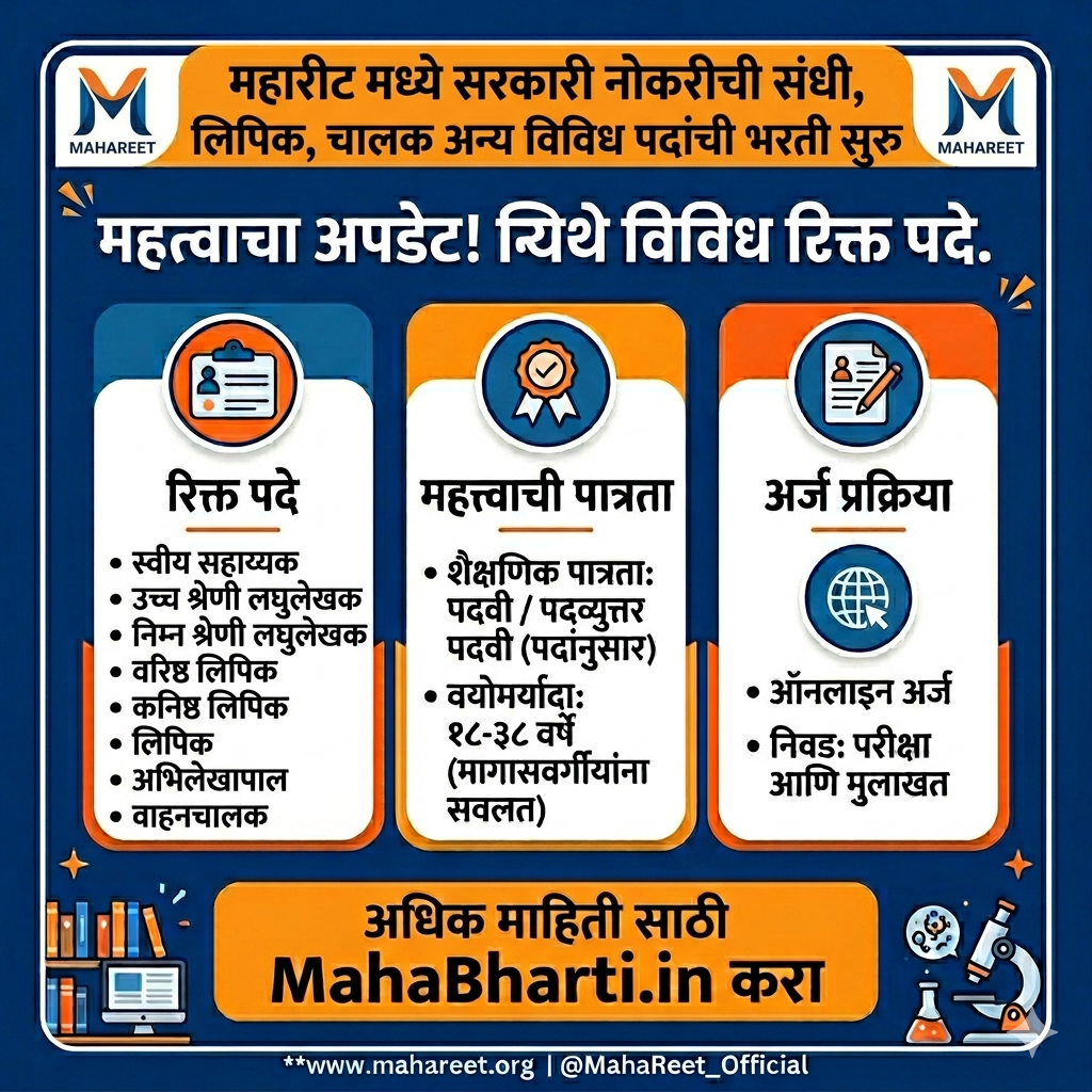 MahaReet Bharti 2026