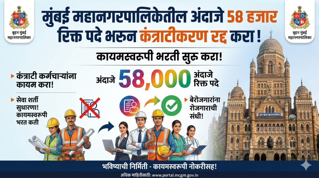 Mumbai Mahanagar Palika Bharti 2026