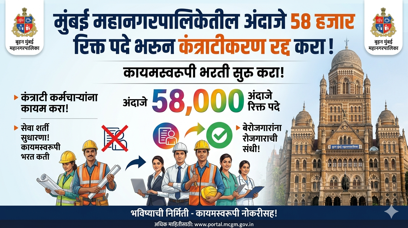 Mumbai Mahanagar Palika Bharti 2026