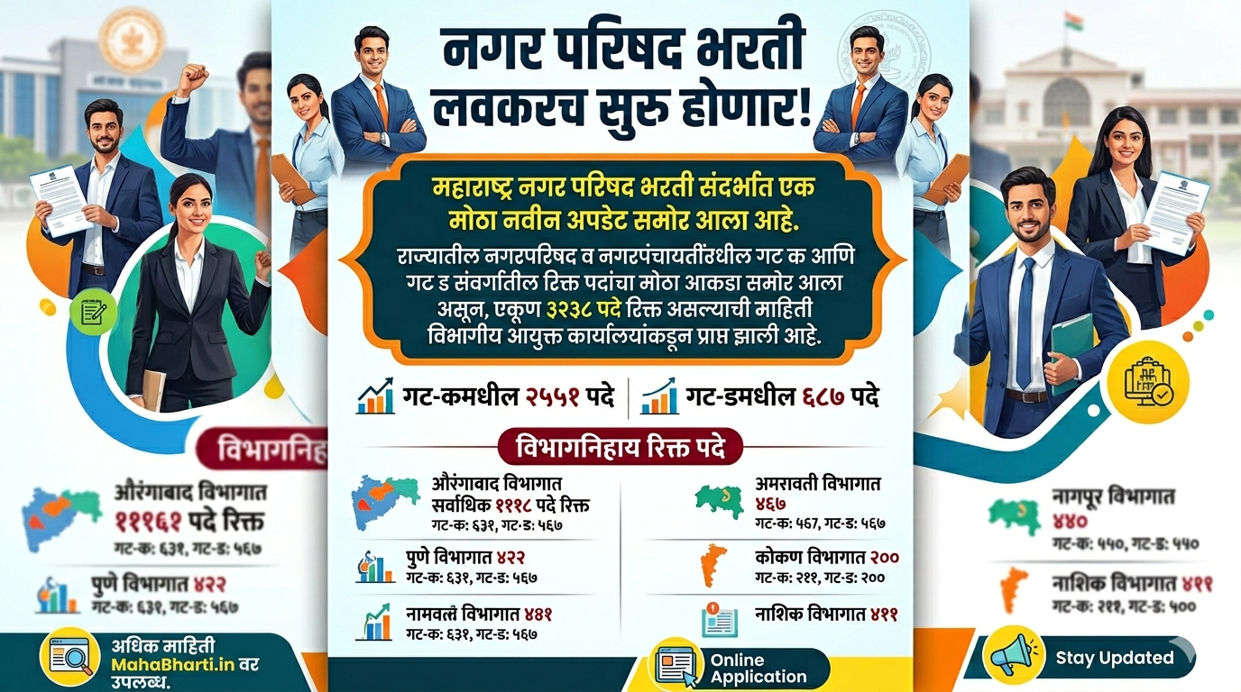 Nagar Parishad Bharti 2026 Details Update