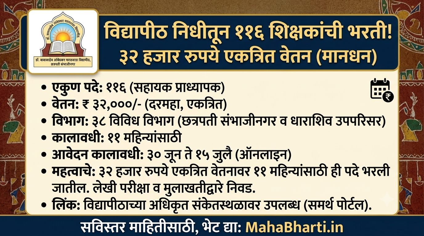 BAMU Bharti 2026 Details