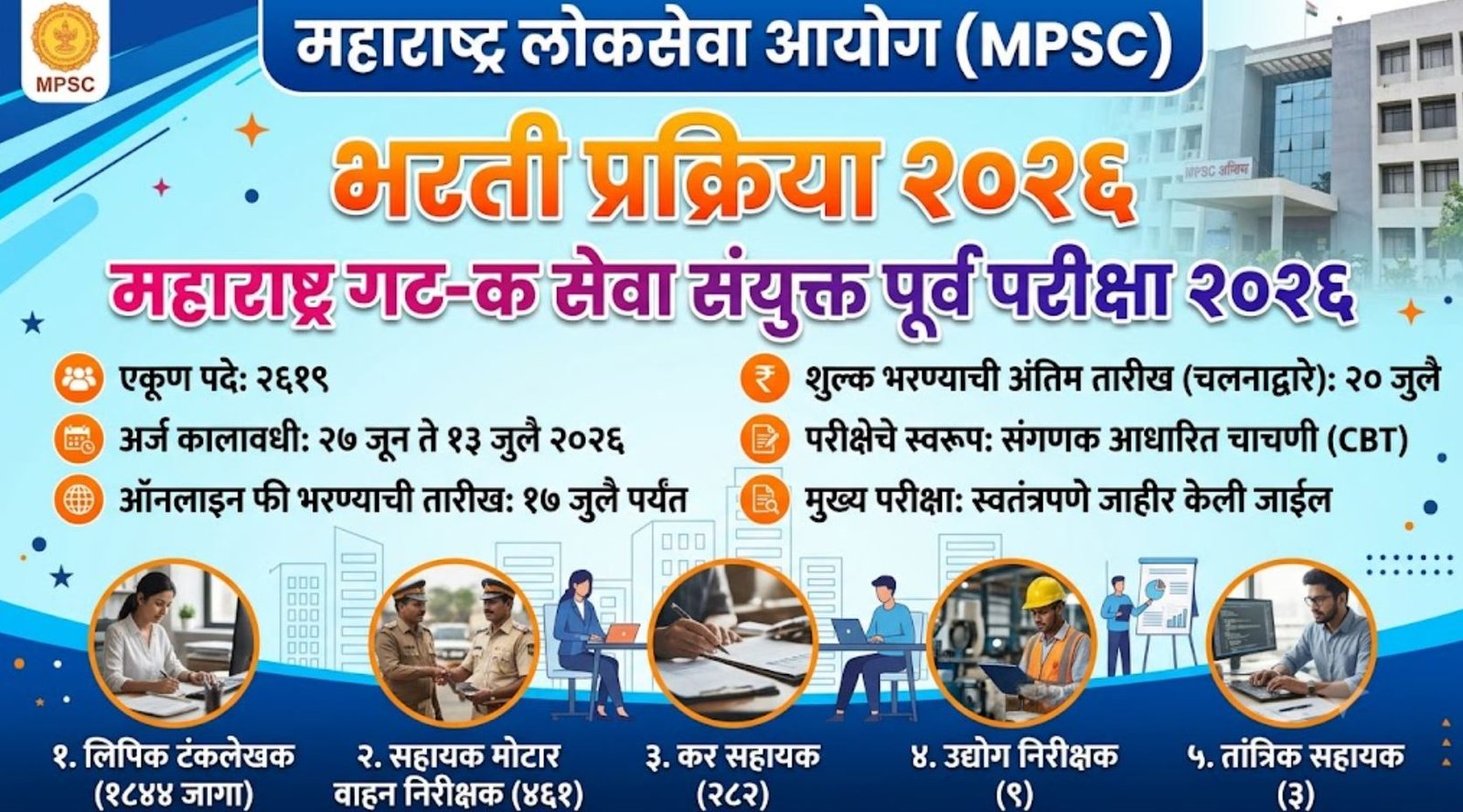 MPSC Mega Bharti 2026 Group C Lipik