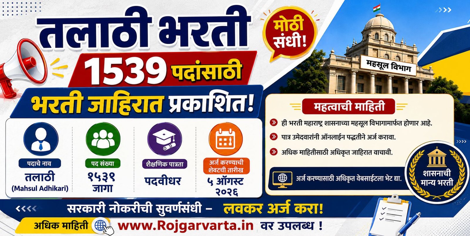 Gram Mahsul Adhikari Bharti 2026