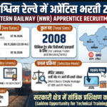 North Western Railway Bharti 2026